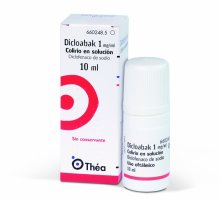 Antiinflamatorios Laboratorios Thea Oftalmologia Y Salud Ocular