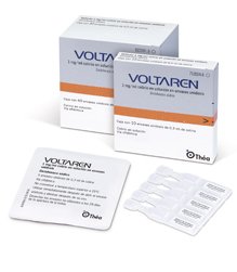 Antiinflamatorios Laboratorios Thea Oftalmologia Y Salud Ocular
